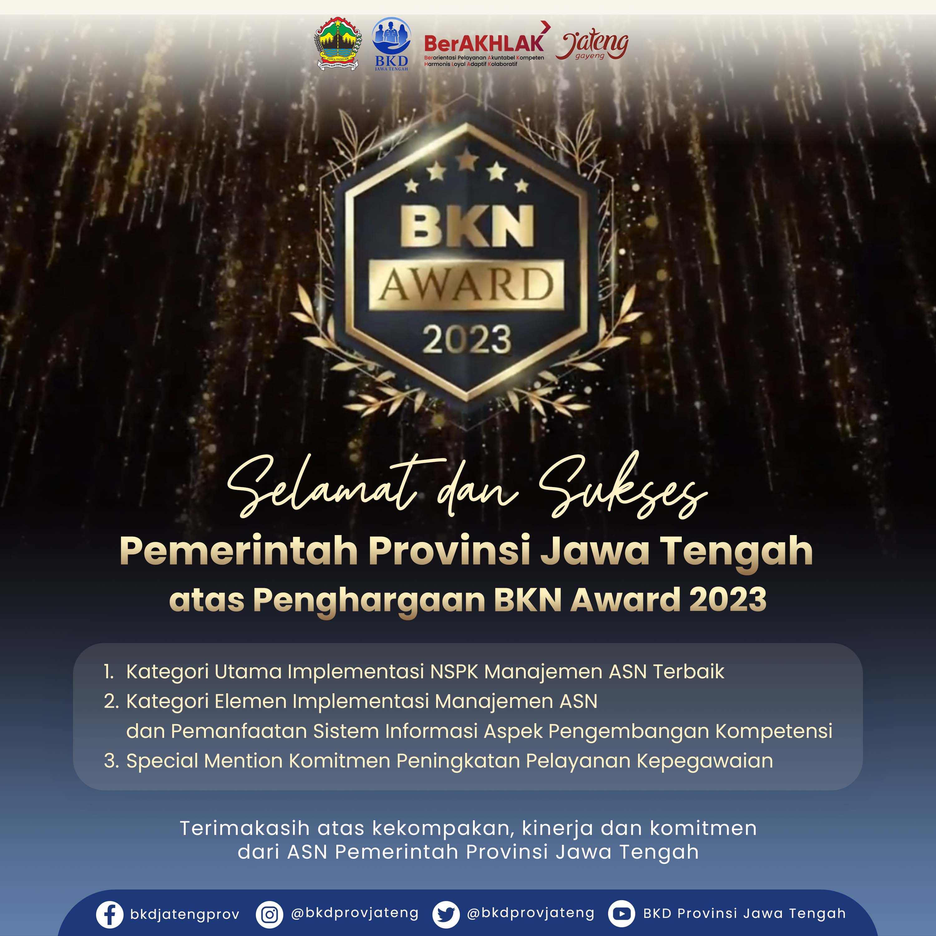 Pemprov Jateng Kembali Sabet BKN Award Tahun 2023