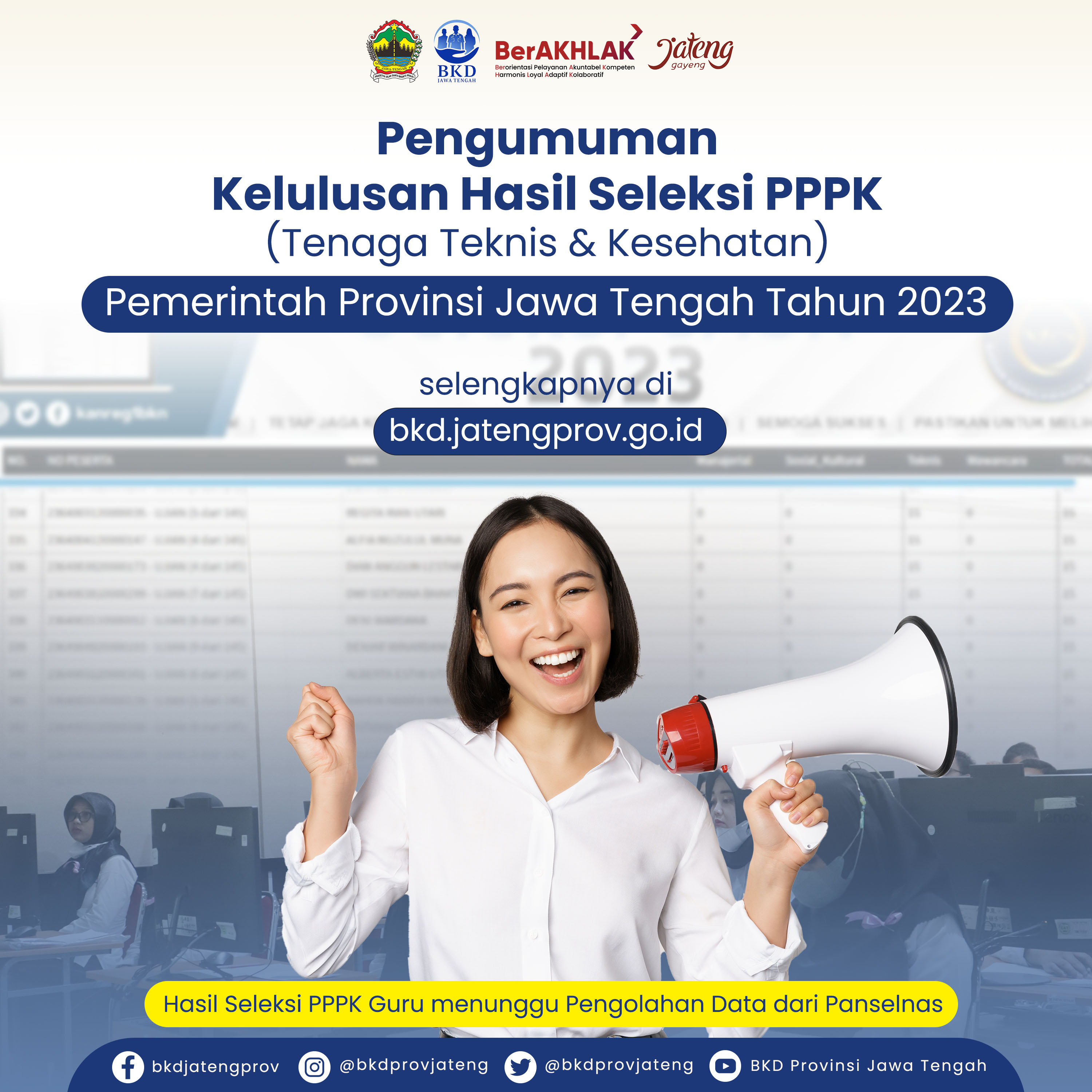Hasil Seleksi Kompetensi PPPK Jabatan Fungsional Teknis dan Kesehatan Pemerintah Provinsi Jawa Tengah 2023
