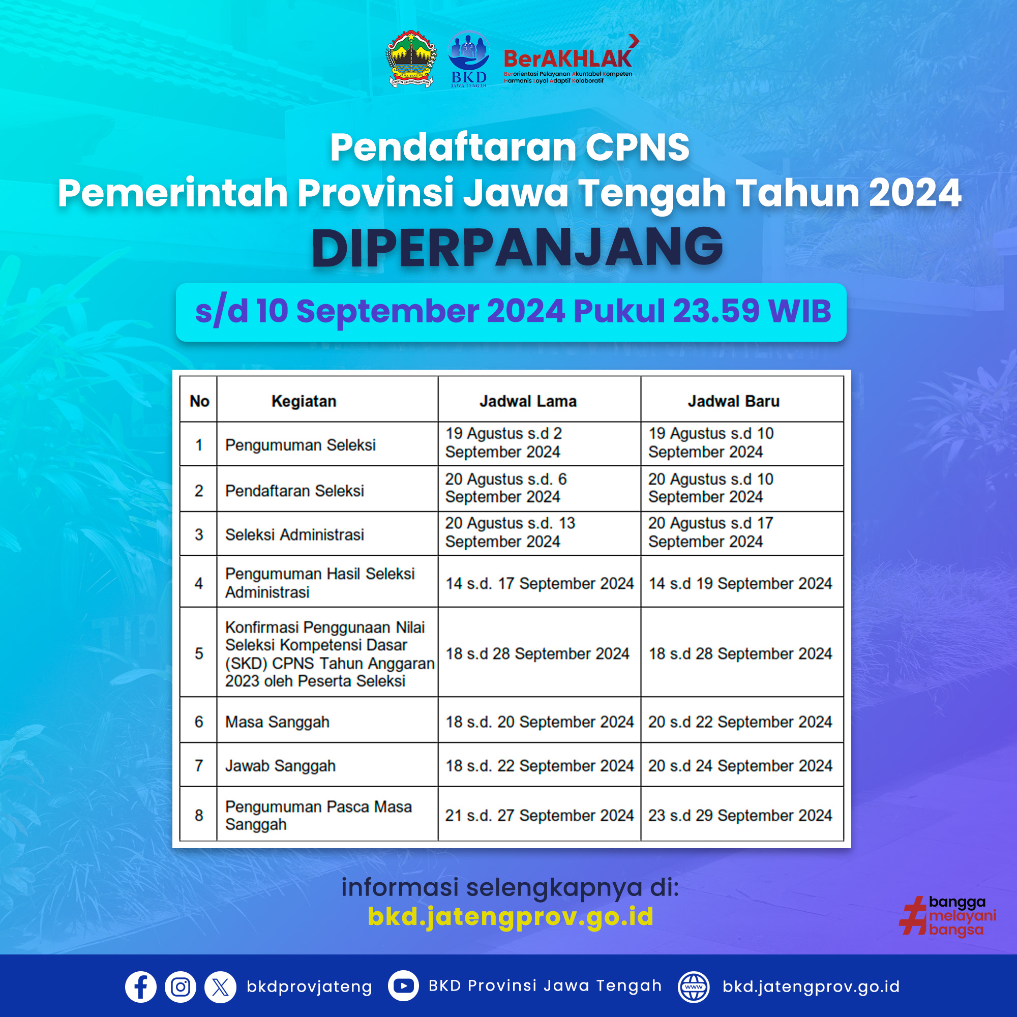 Penyesuaian Jadwal Seleksi Pengadaan Calon Pegawai Negeri Sipil (CPNS) T.A. 2024